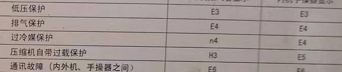 蒙山空调电话在哪里找